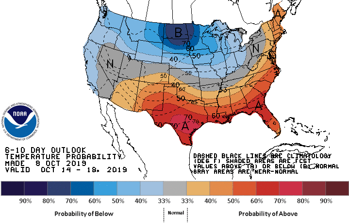 6-10 Day Temperature Probability Outlook